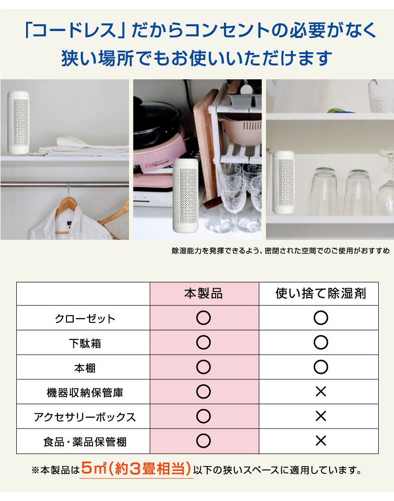 S.Kjapan 除湿器 除湿機 タンク容量2L タイマー付 最大18畳 1日除湿
