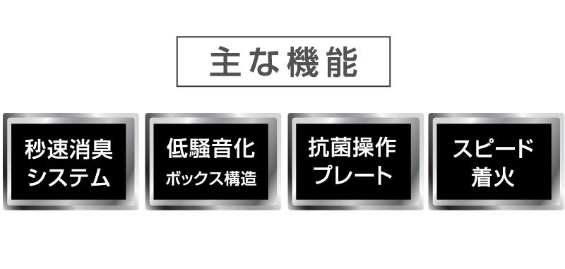 ダイニチ 業務用石油ストーブ ファンヒーター FM-19F 1年保証 | 冬 暖房器具 暖房機器 業務用ストーブ 大型ストーブ 石油ストーブ 石油暖房  石油ヒーター :125011921:ラッキーベッド Yahoo!店 - 通販 - Yahoo!ショッピング