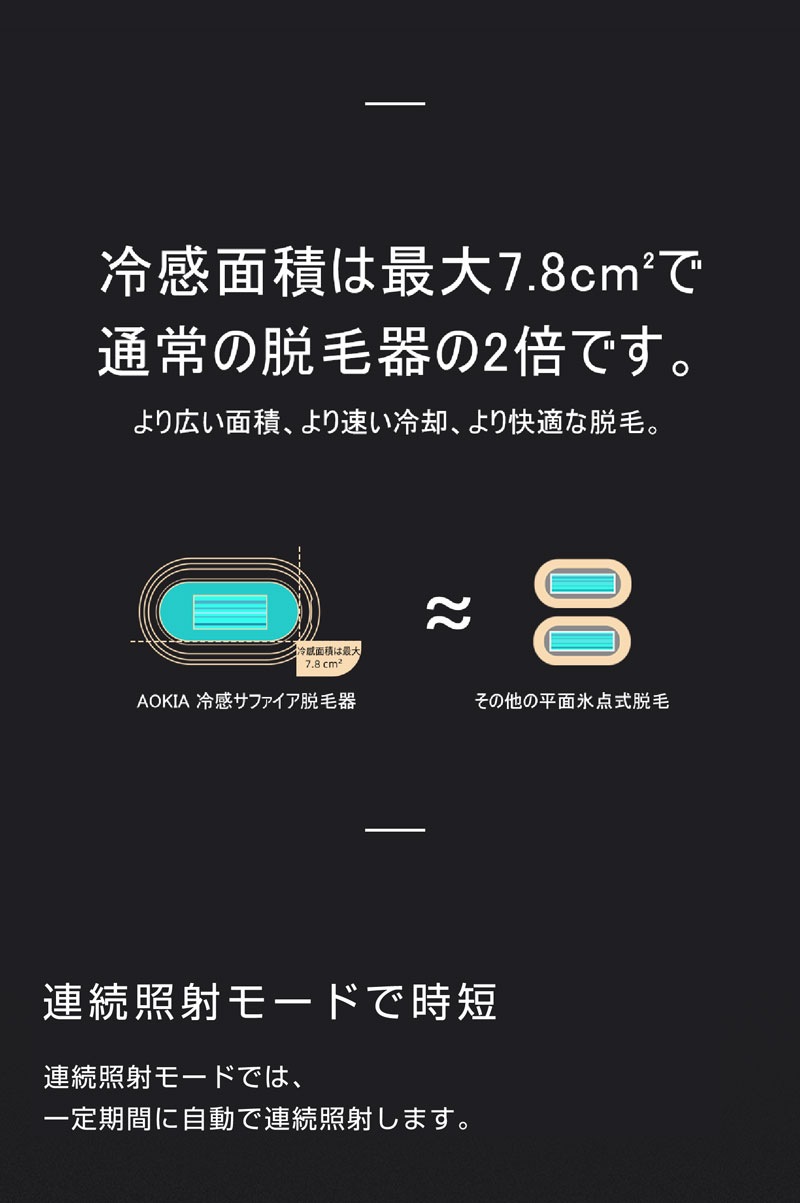 S.Kjapan(家電) 脱毛器 男女兼用 家庭用 サファイア冷感 S.Kjapan(家電) 脱毛器 男女兼用 家庭用 サファイア冷感