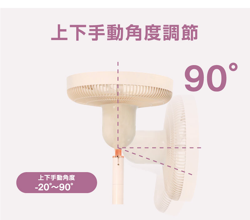 扇風機 DCモーター 充電式扇風機 リビング扇風機 おしゃれ コードレス