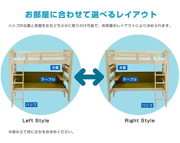 ファイン プレミアム