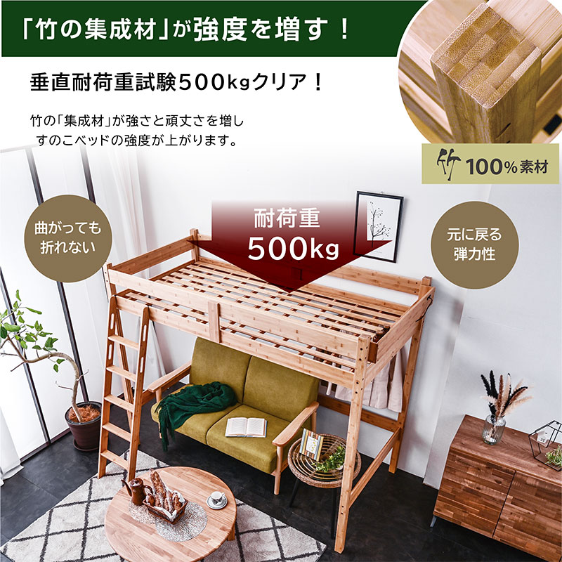 ロフト モデル4
