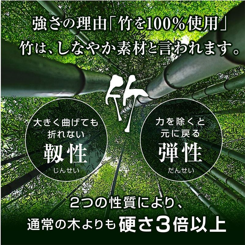 ロフト モデル4