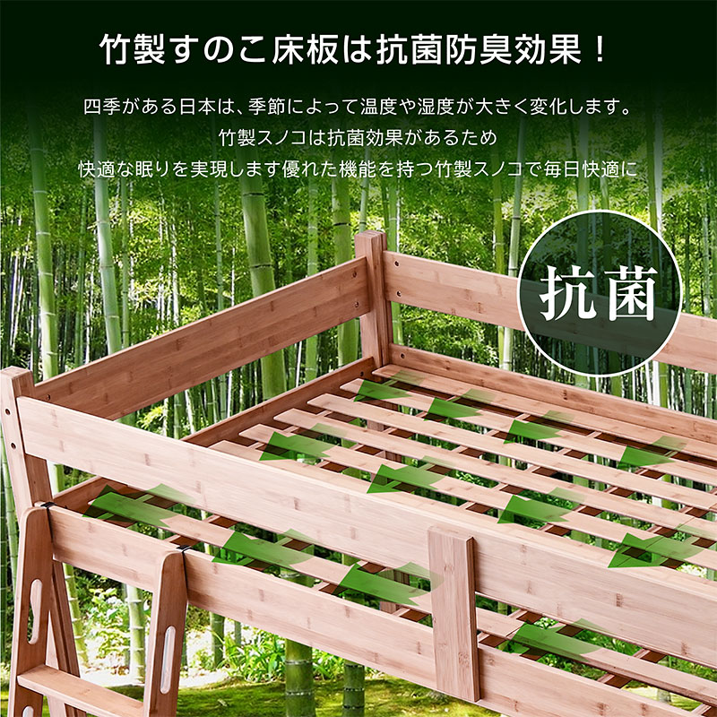 ロフト モデル4