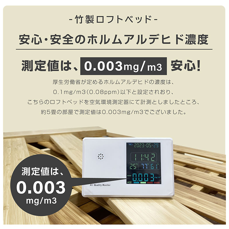 ロフト モデル4