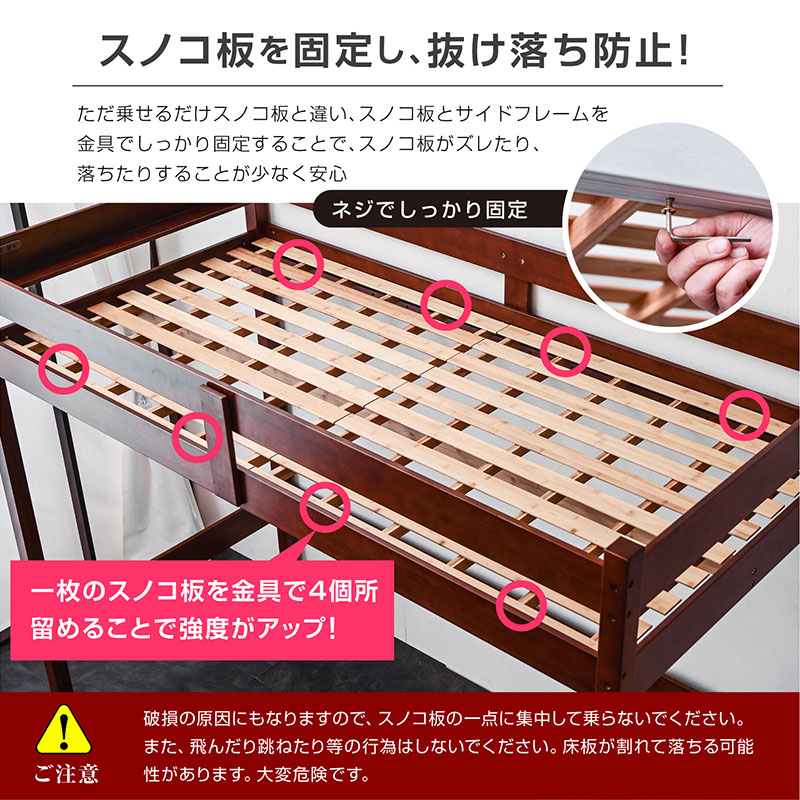 ロフト モデル4