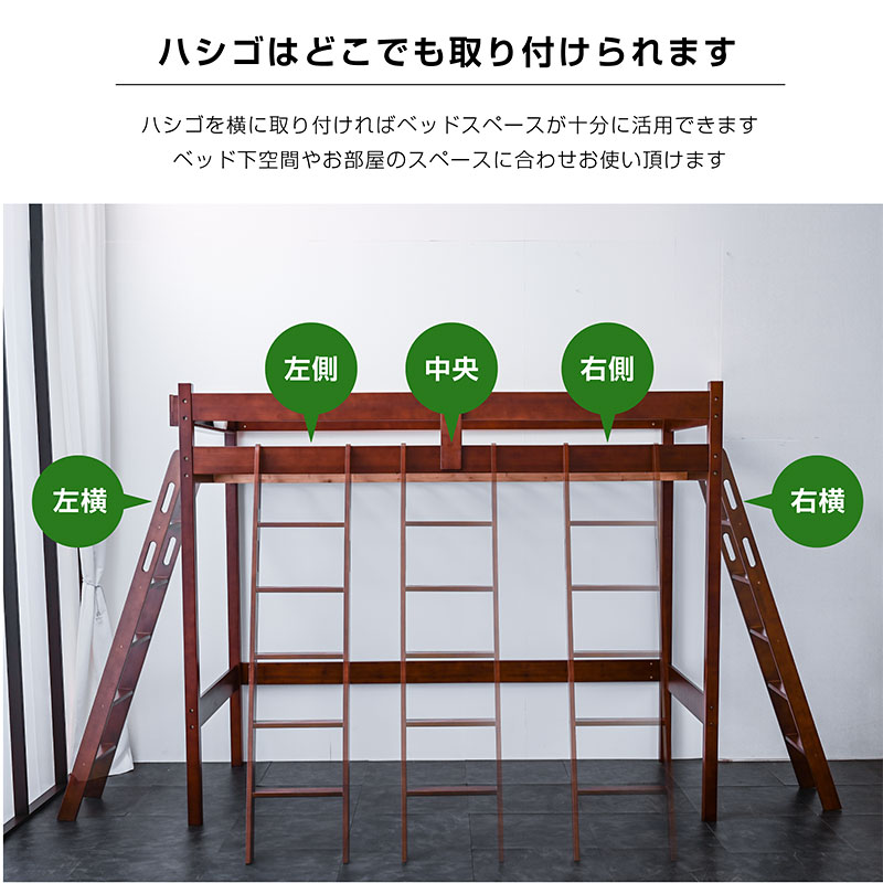 ロフト モデル4