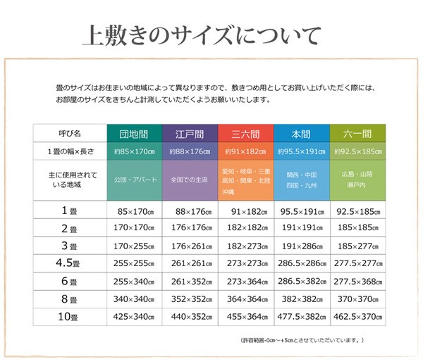 日本製 い草 上敷き/ラグマット 〔糸引織 六一間3畳 約185×277cm