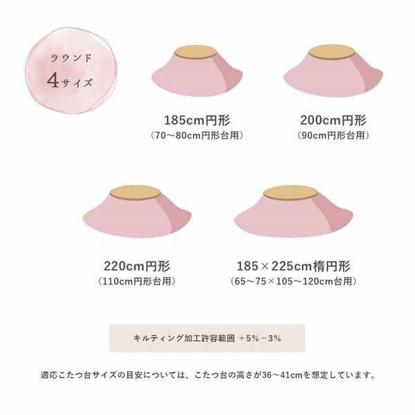 こたつ布団 円形 無地調 スノーホワイト 約200cm丸〔代引不可〕(代引