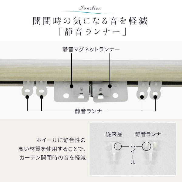 伸縮 カーテンレール 〔3m セット 木目ホワイト〕 カバートップ付き