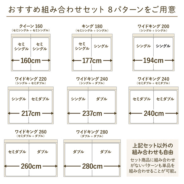 ベッド ワイドキング260（SD+D） 国産ポケットコイルマットレス付き