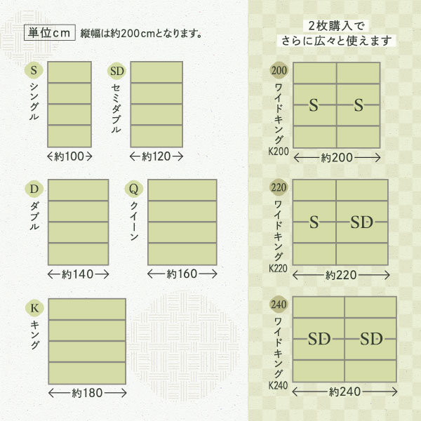 畳マット クイーン 約160×200×1.1cm い草 100％ 双目織 緑 折りたたみ