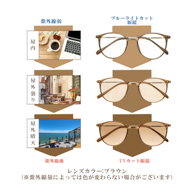 レディース調光レンズ メガネ ブルーライトカッ...の詳細画像3