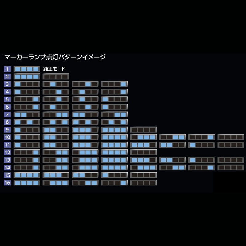 花魁 JAPAN 4連マーカーコントロールリレー OMC 01 12V 24V 共用 交換用 修理 電装 電飾 マーカーリレー機 トラック 車 レトロ マーカー コントロール リレー : omc 01 : オートパーツルーカス ヤフー店