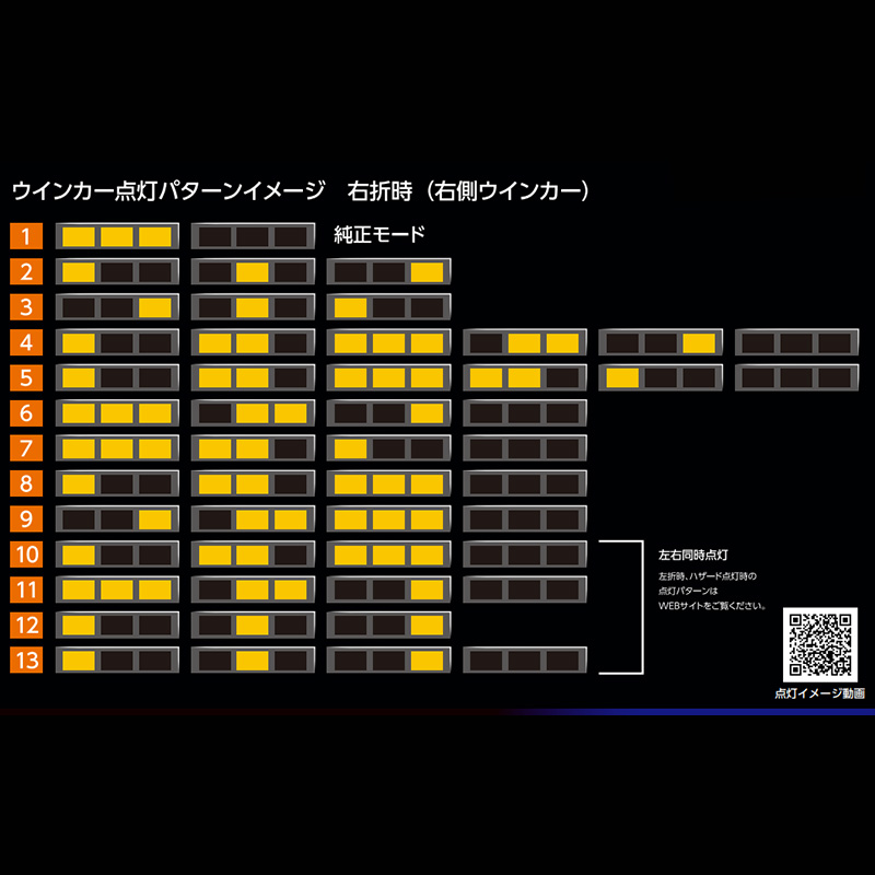 花魁 JAPAN 3連ウインカーコントロールリレー OWC 01 12V 24V 共用 防水 交換用 修理 電装 電飾 マーカーリレー機 トラック ウインカー コントロール リレー : owc 01 : オートパーツルーカス ヤフー店