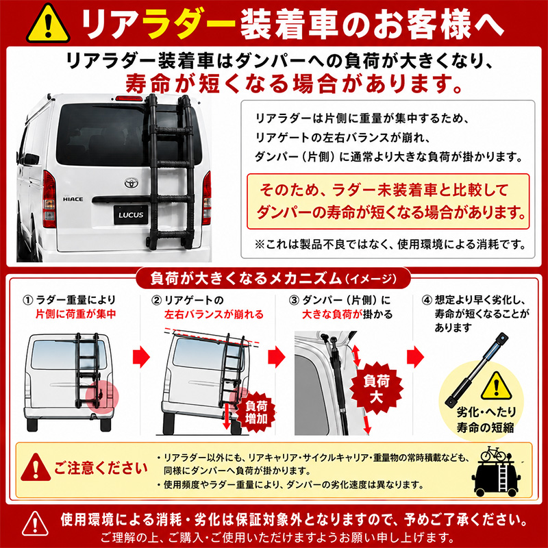 ハイエース 200系 標準 強化リアゲートアップダンパー 2本セット 純正
