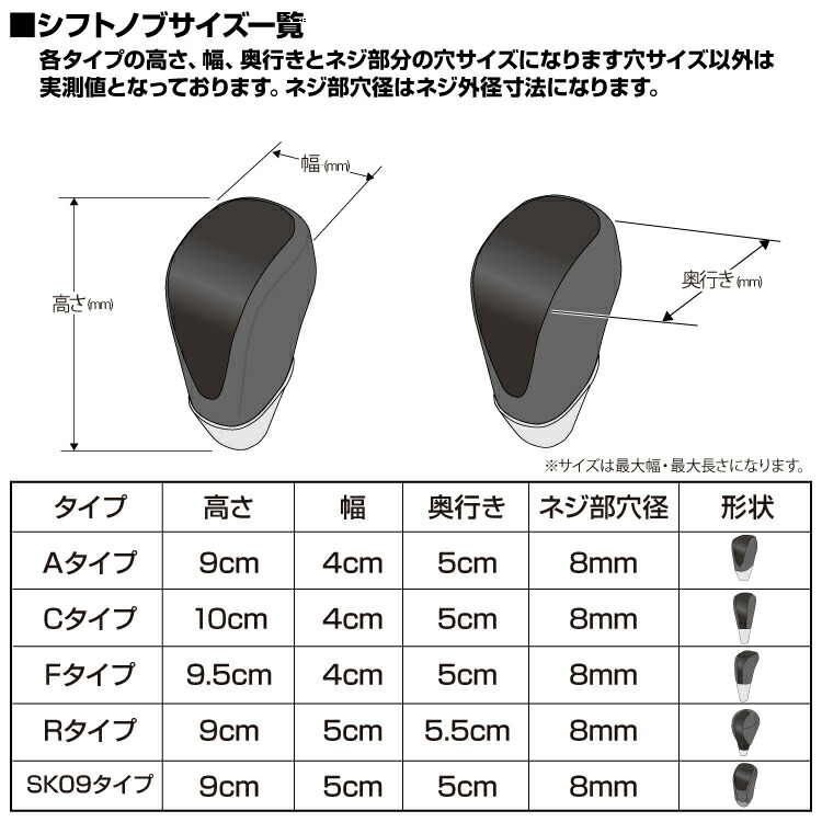 ハイエース 200系 1型 2型 3型 4型 標準 ワイド S-GL シフトノブ ギアノブ 茶木目 黒木目 ピアノブラック カーボン調 マホガニー調 純正形状 ネジ径 Cタイプ 8mm｜lucus-parts｜12