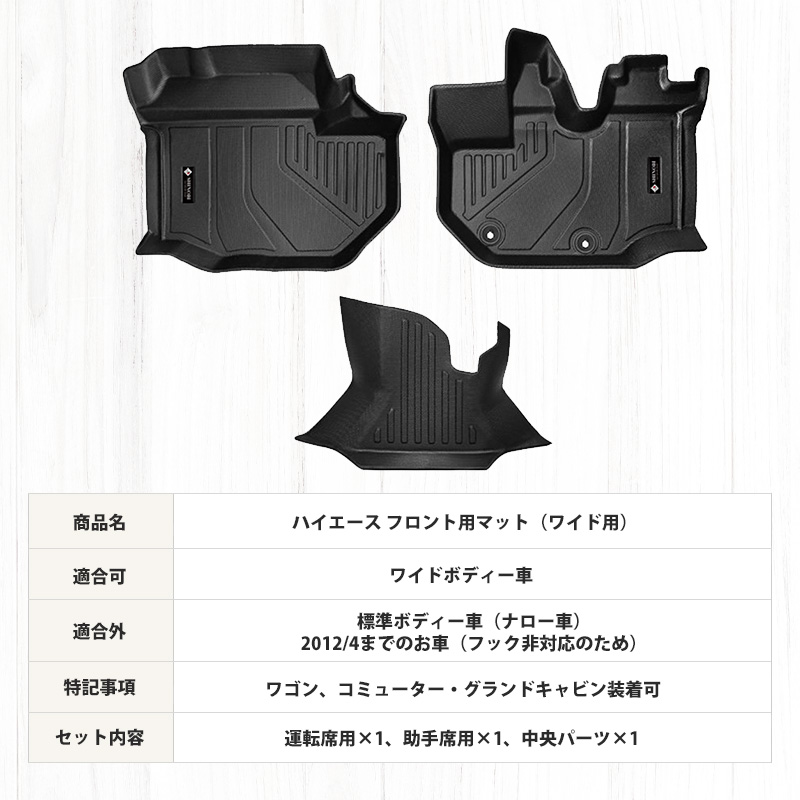 ハイエース 200系 専用設計 1型 2型 3型 4型 5型 6型 7型 8型 フロア