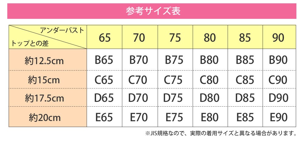 ブラジャー,ショーツ,セット,福袋