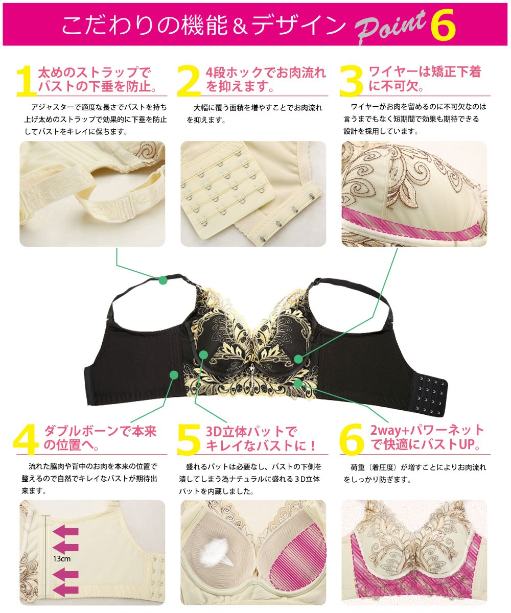 ブラジャー,ショーツ,セット,福袋