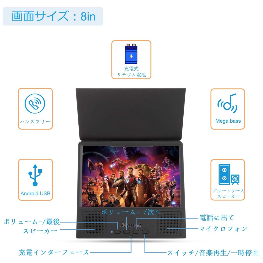 3D拡大スクリーン拡大鏡 スクリーンフォンプロジェクター