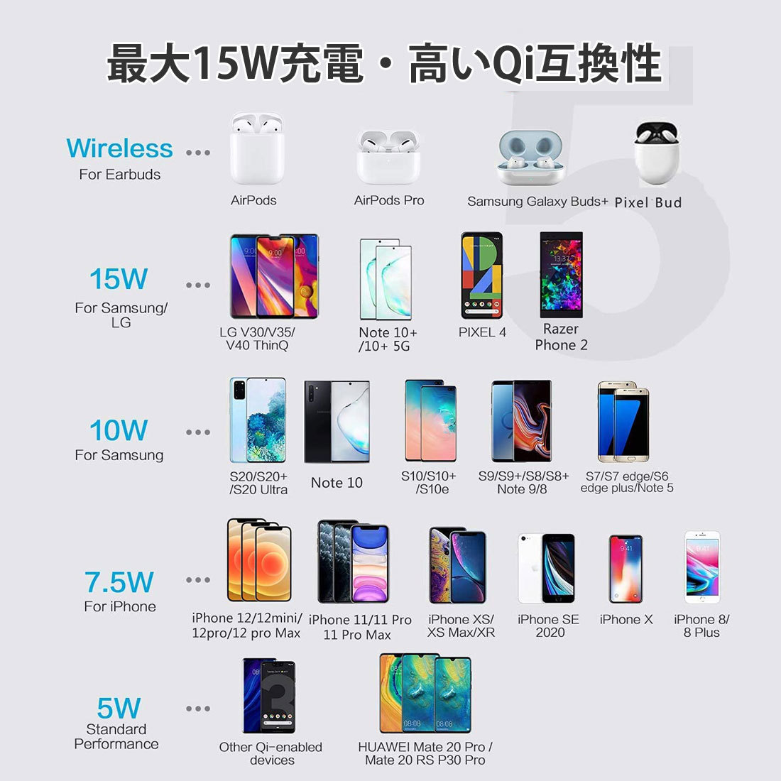 ワイヤレス充電器