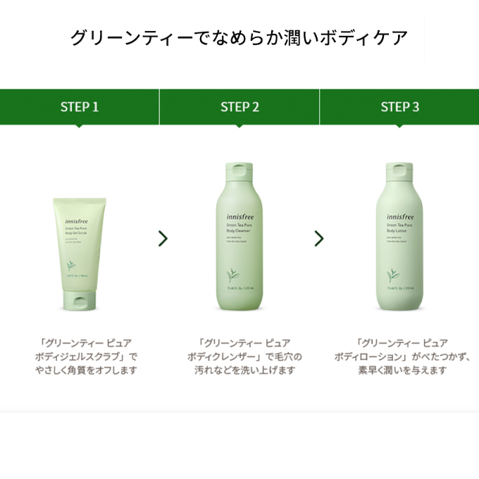 新品未使用 innisfree グリンティーピュアボディーローション 310