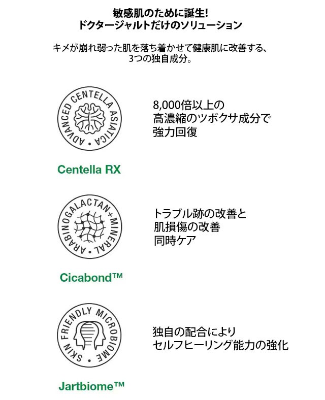 無料 韓国コスメ Dr.Jart ドクタージャルト シカペア クリーム 50ml セラム リカバー 55ml セラマイディン ニキビケア  notimundo.com.ec