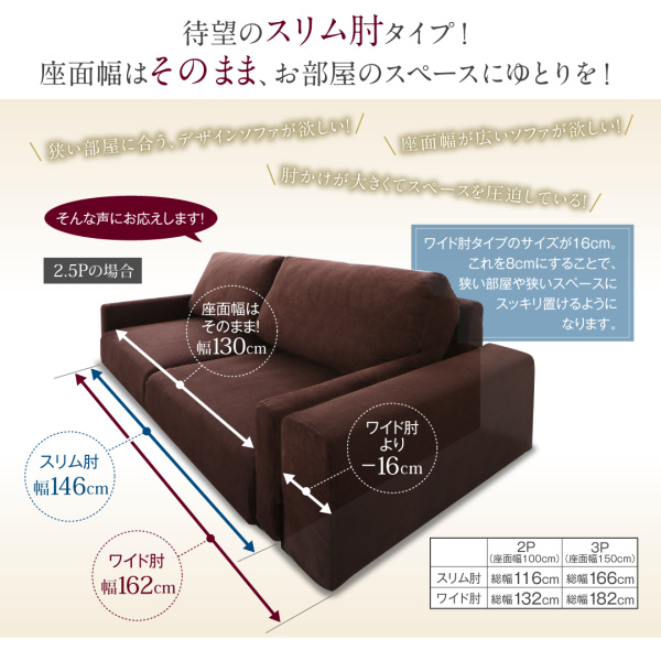 ソファ 2.5人掛け ハイバック コンパクト 〔ソファ＆オットマンセット