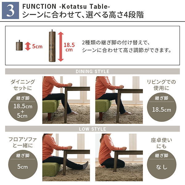 こたつテーブル 単品 4尺長方形 〔幅×高さ