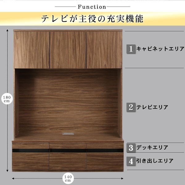 テレビ台 ハイタイプ+キャビネット 200×45×180cm 壁面用 引き出し収納