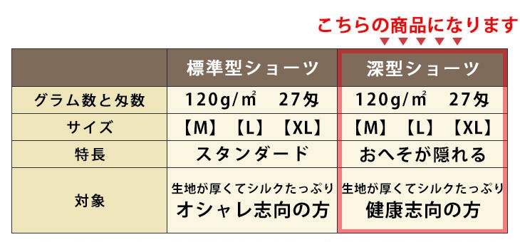 シルク100％ブラキャミ&深型ショーツ