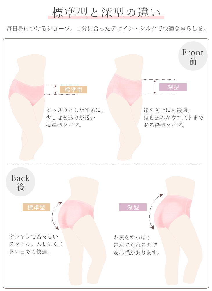 標準型ショーツ２枚組 シルク100％ レディース UVカット 肌着 ゆったり