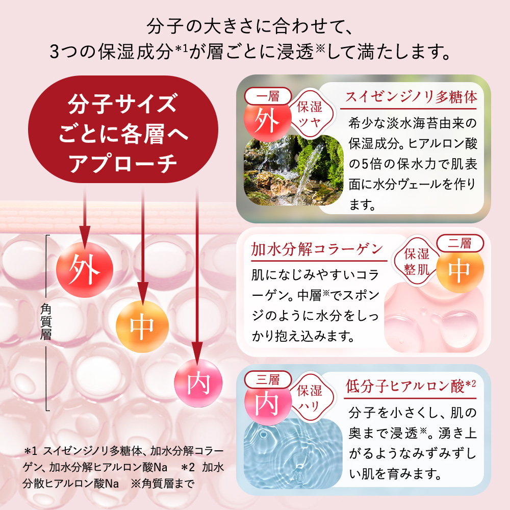 ベスコス受賞 パック シートマスク フェイスパック 単品 ルルルン 公式 プレシャス GREEN RED WHITE 32枚 大容量| lululun