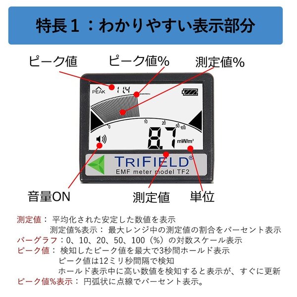 今季ブランド今季ブランドトリフィールドメーター TF2 電磁波測定器 50