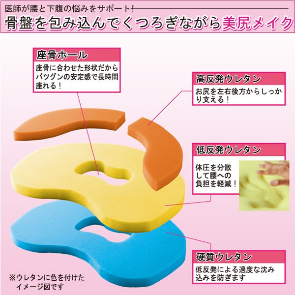 骨盤補正 クッション 座るだけで骨盤キュッとクッション レッド 腰痛