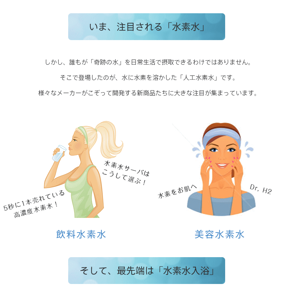 水素 入浴剤 風呂 Hydoro spa 2y ハイドロスパ 高濃度水素入浴 : LUNA