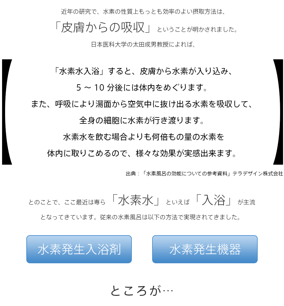 水素 入浴剤 風呂 Hydoro spa 2y ハイドロスパ 高濃度水素入浴 : LUNA