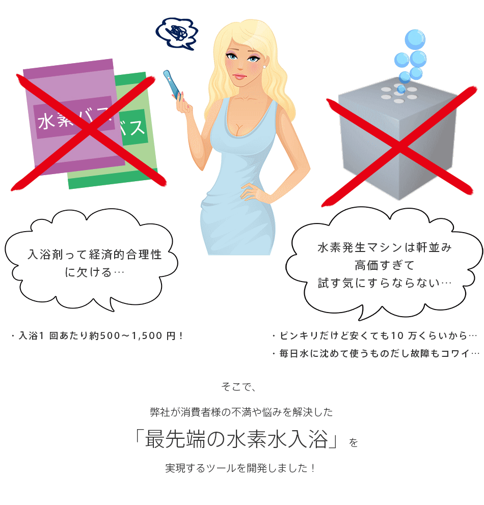 水素 入浴剤 風呂 Hydoro spa 2y ハイドロスパ 高濃度水素入浴 : LUNA