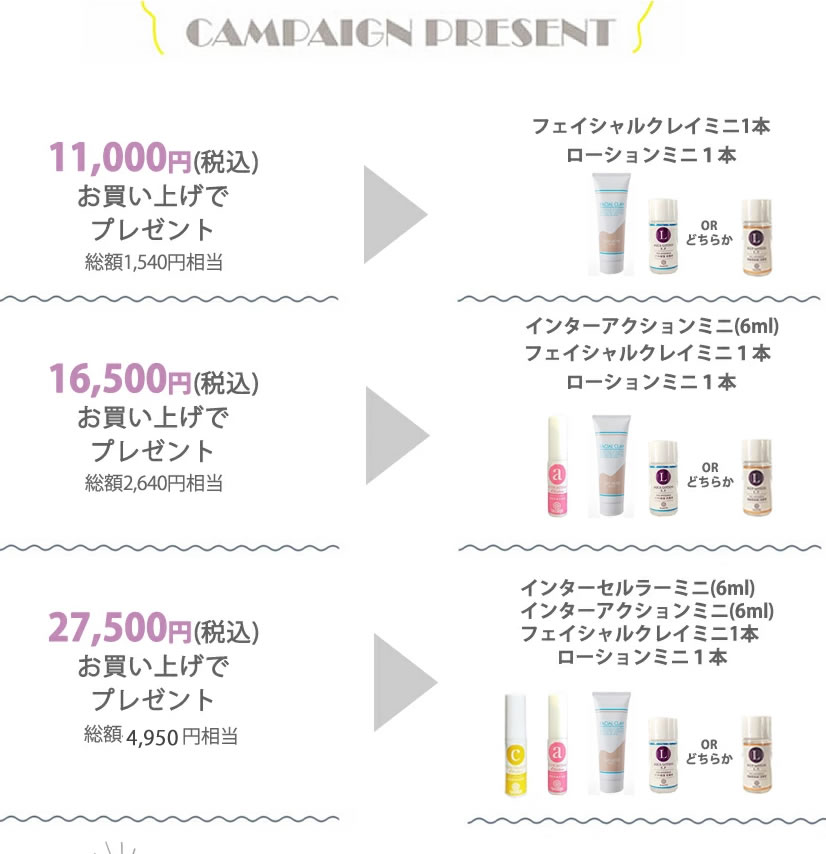 KEITOルナレーナ化粧品 - Yahoo!ショッピング