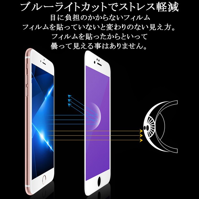 iPhone12ProMAX 256GB ブルー おまけ付き:液晶保護シート