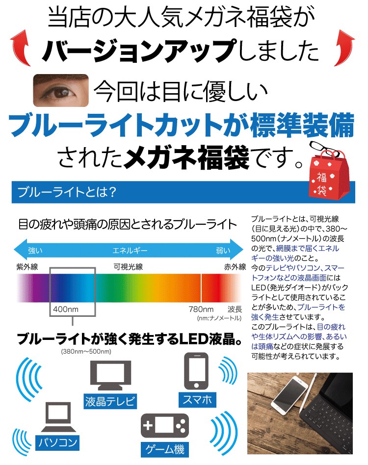 送料無料 家用メガネ・度付き ブルーライトカット標準搭載 度付き 