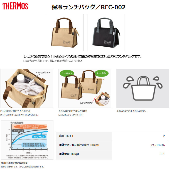 サーモス 保冷ランチバッグ RFC-002 BK ブラック [2L/THERMOS] :4562344383714:Lush Life - 通販 -  Yahoo!ショッピング