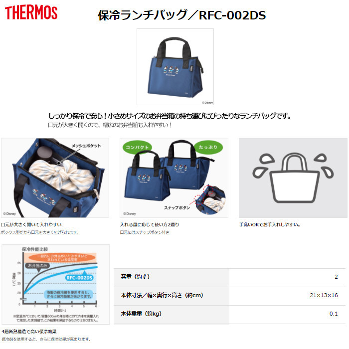 サーモス 保冷ランチバッグ RFC-002DS NVY ネイビー [2L/THERMOS] :4562344383738:Lush Life - 通販  - Yahoo!ショッピング