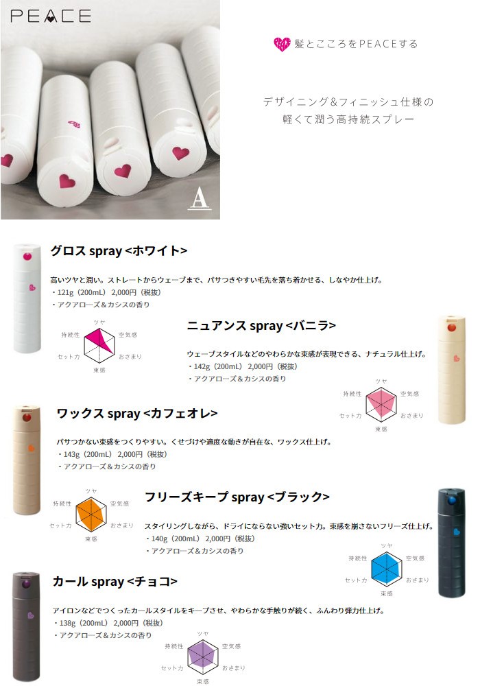 SPICE（アリミノ） アリミノ ピース ワックススプレー 143g (200ml