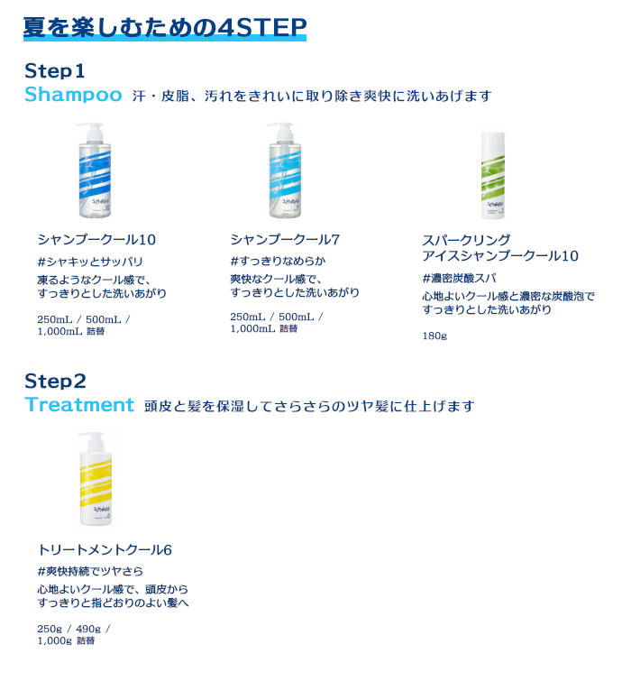 サマーバー UVミスト 80ml 楽天市場】【サマーバー UVミスト】 80ml : WARMHEART楽天市場店