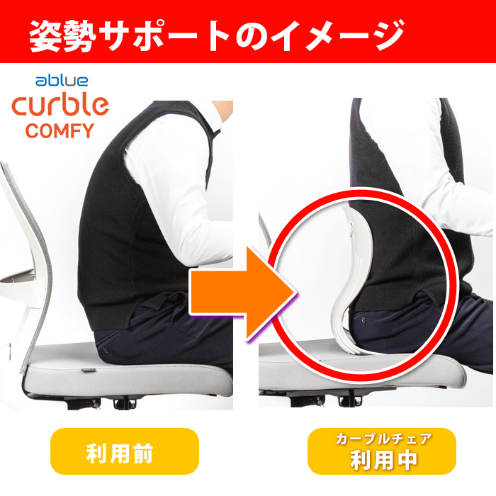 骨盤を安定化させる形状