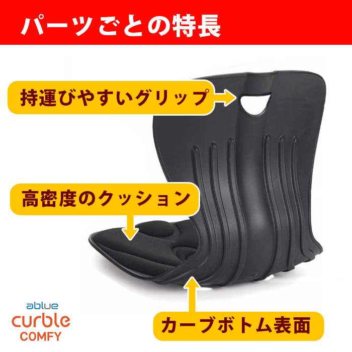 人間工学に基づくデザイン