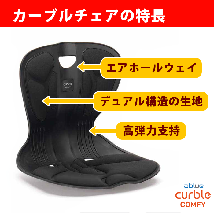 人間工学に基づくデザイン