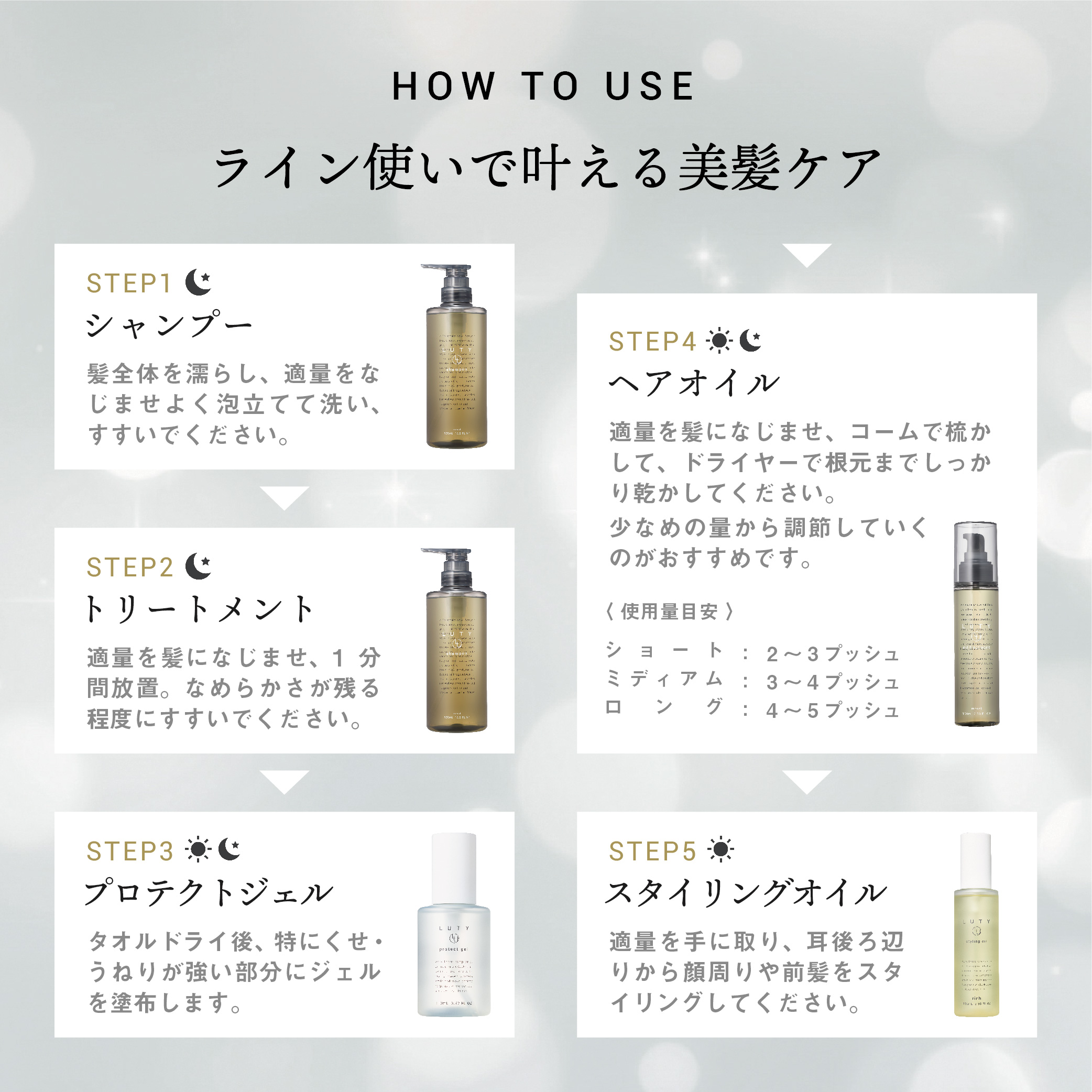 5周年ジェル30ml付｜ヘアオイル 洗い流さないトリートメント LUTY ヘアオイル 100ml｜ヘアアイロン ヘアドライヤー くせ毛 しっとり さらさら まとまり｜luty-official｜18